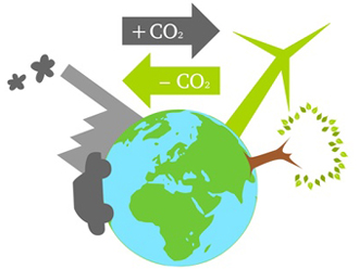 107 co2 Fot 330x248 Η ηλεκτρική ενέργεια από ανανεώσιμες πηγές ενέργειας γίνεται όλο και φθηνότερη