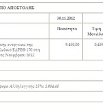 Υπόδειγμα συμπλήρωσης Τιμολογίου Πώλησης Ηλεκτρικής Ενέργειας από Φωτοβoλταϊκά έως 100kW