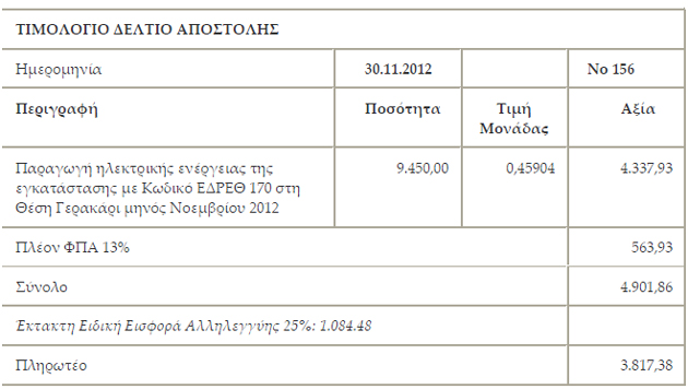 timologio LAGIE2 ΛΑΓΗΕ/ ΕΚΤΑΚΤΗ ΕΙΣΦΟΡΑ: Υπόδειγμα συμπλήρωσης Τιμολογίου Πώλησης Ηλεκτρικής Ενέργειας από Φωτοβoλταϊκά  έως 100kW