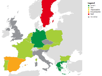 pv grid Νέα ευρωπαϊκή βαθμολόγηση για την ανάπτυξη φωτοβολταϊκών