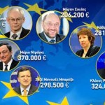 Αυτούς τους μισθούς παίρνουν οι εμπνευστές της λιτότητας στην Ευρώπη